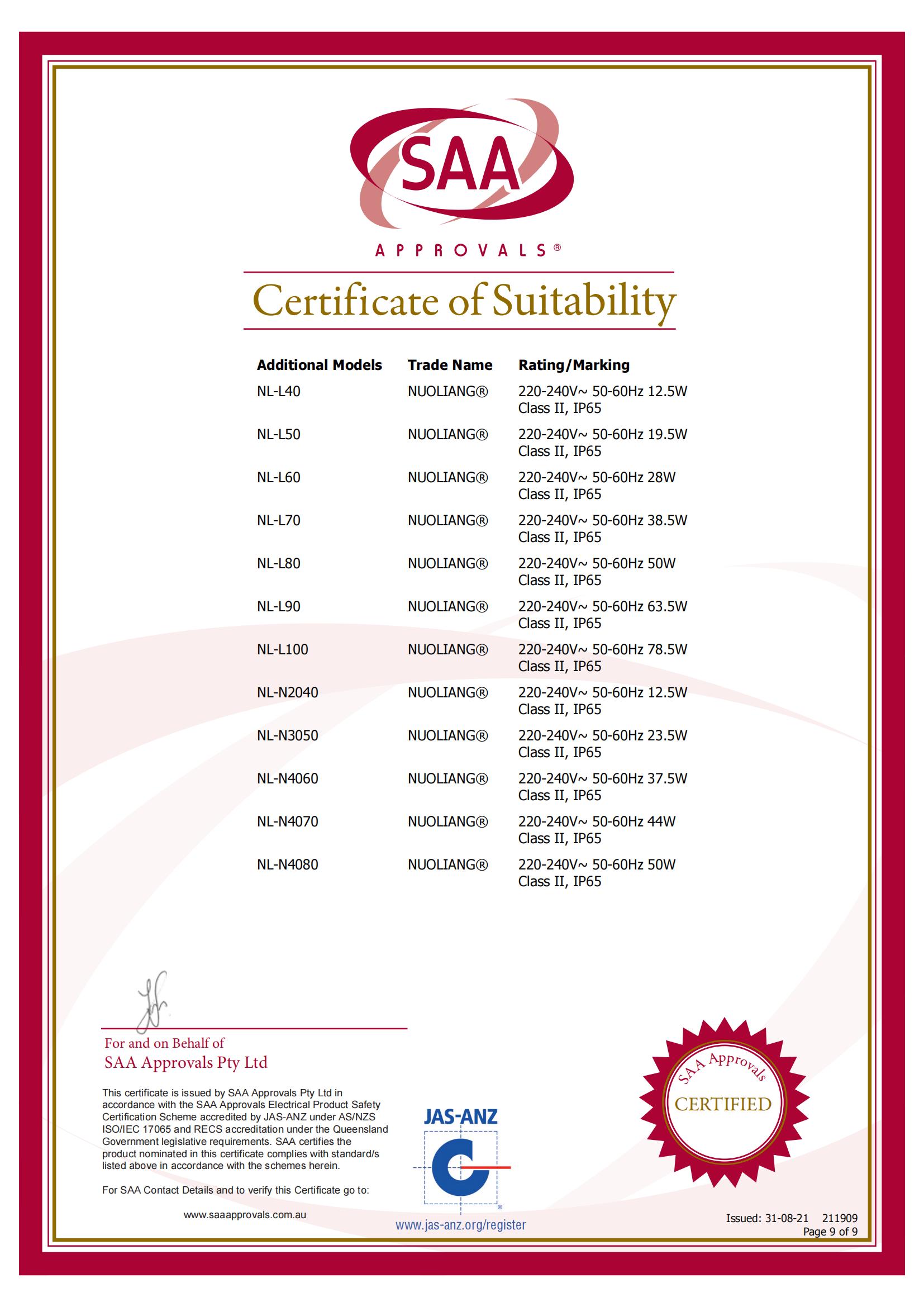 NUOLIANG updated its domestic 220V LVD certificate on August 26, 2022. NUOLIANG updated its SAA certificate on October 30, 2020.
